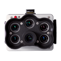 Multispectral camera AGRO